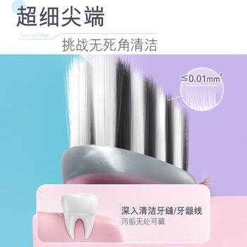高露洁（Colgate）牙刷软毛超洁纤柔牙刷成人超细软毛独立包装3支男士女士 商品图6