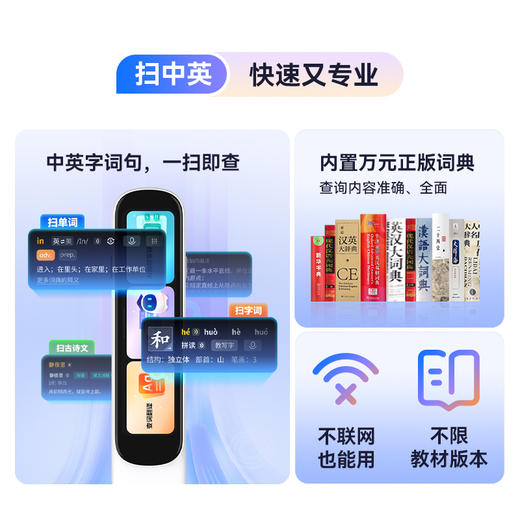 阿尔法蛋词典笔D1Ultra，英语高速翻译笔单词笔扫读笔，小初高适用，赠收纳盒+保护套+笔盖+保护膜 商品图6