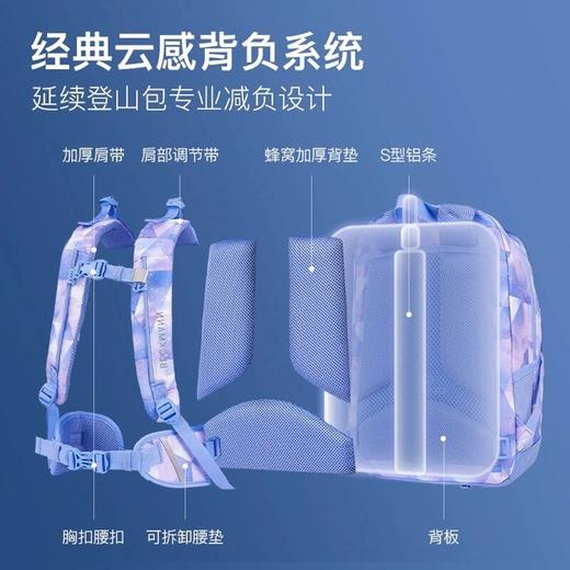 【森哥优选】挪威30L书包beckmann贝克曼初高中学生青少年护脊双肩背包大容量 商品图2