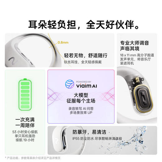 科大讯飞开放式AI耳机Air2 多场景会议通话 免费录音转文字防漏音53H长续航 商品图3