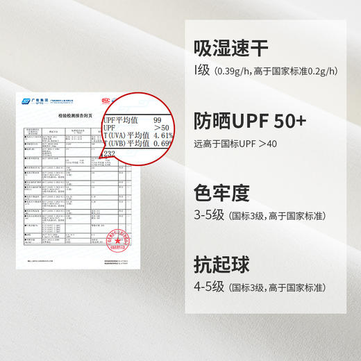 OZARK奥索卡2025夏新品女户外休闲抗菌速干短袖POLO衫防晒UPF50OGGQW522097 商品图1