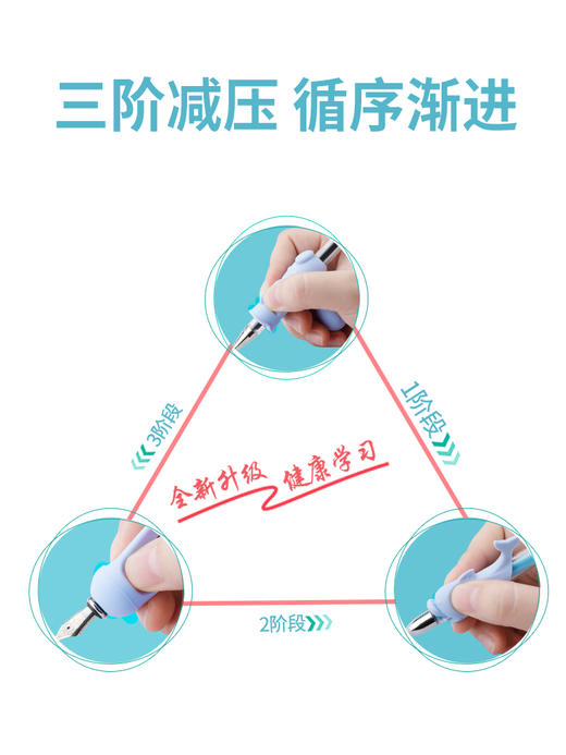 猫太子三阶握笔器初学者中性笔钢笔笔套控笔训练抓笔矫正器小学生钢笔儿童学拿笔练字成人纠正握笔姿势写字神器 商品图2