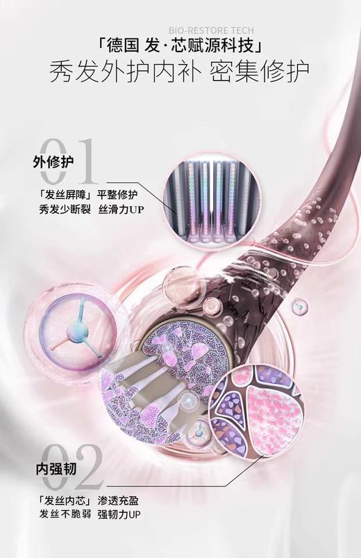 施华蔻羊绒脂滋养洗发露【宝库优选】 商品图7