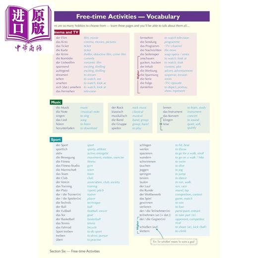 【中商原版】新GCSE 德语 AQA 全面复习与练习 含在线复习练习资源 New GCSE German AQA Complete Revision & Practice 商品图3
