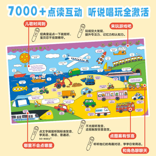 【点读版】帽帽兔英语聊聊大书 商品图2