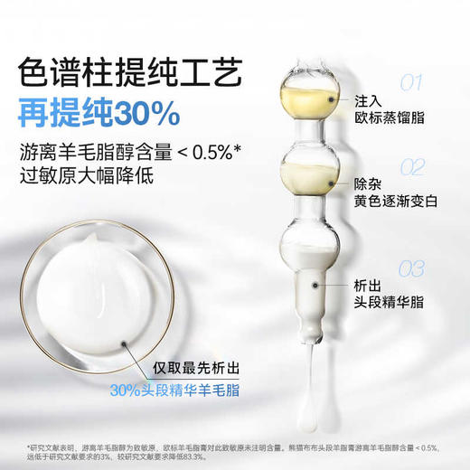 熊猫布布头段羊脂膏乳头霜滋养修护舒缓保湿膏防皴裂防干燥 商品图2