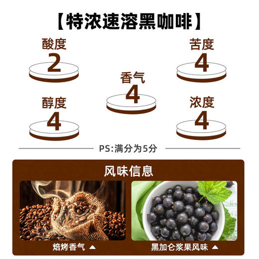 格兰特意式速溶冻干咖啡100g/021832 醇苦不酸健身搭档 商品图1