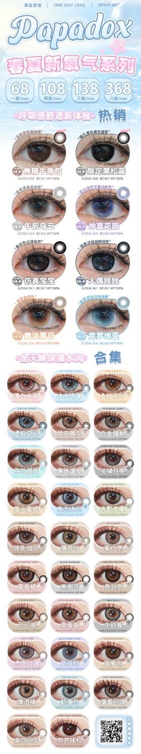 🔗今日推荐 con：PAPADOX日抛 澳白水滴