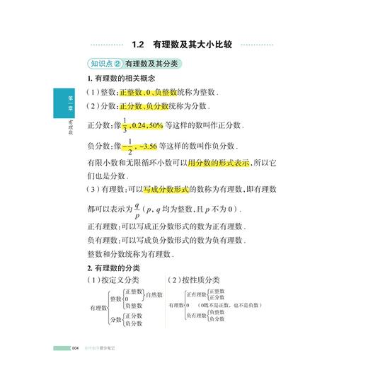 初中数学提分笔记/2025通用版初中提分笔记/峰阅著/浙江大学出版社 商品图4