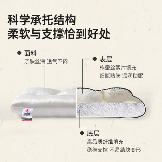 洁丽雅蚕丝茶花枕分区枕护颈成人睡眠家用枕头透气支撑按摩枕宿舍 商品图4
