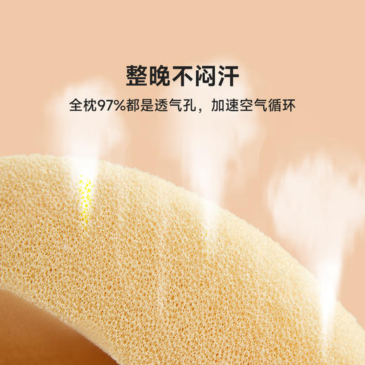 【森哥优选】绘睡 儿童吐司枕头枕芯护颈椎助眠安全硅胶透气吸湿 商品图4