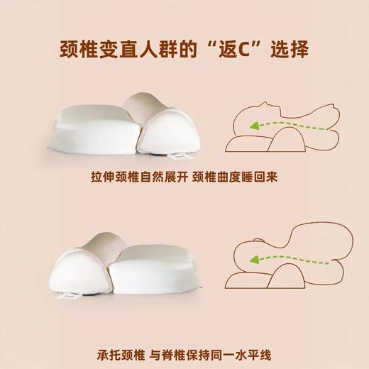 🔥这个【反弓护颈枕】真的太好睡了‼️冰冰凉凉，滑溜溜的~夏天睡上去就像敷冰面膜，翻身也不会磨脸 一口气睡了12个⏰️！ 商品图5