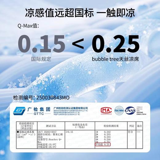 【云优选】BUBBLE TREE婴儿凉席云片枕新生儿宝宝拼接床夏季凉垫儿童幼儿园透气天丝凉席 限时秒杀 商品图1