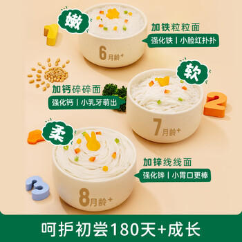 碧欧奇有机婴幼儿加铁粒粒面175g 宝宝面条儿童早餐挂面辅食无添加食盐 商品图7