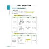 初中化学提分笔记/2025通用版初中提分笔记/峰阅著/浙江大学出版社 商品缩略图2