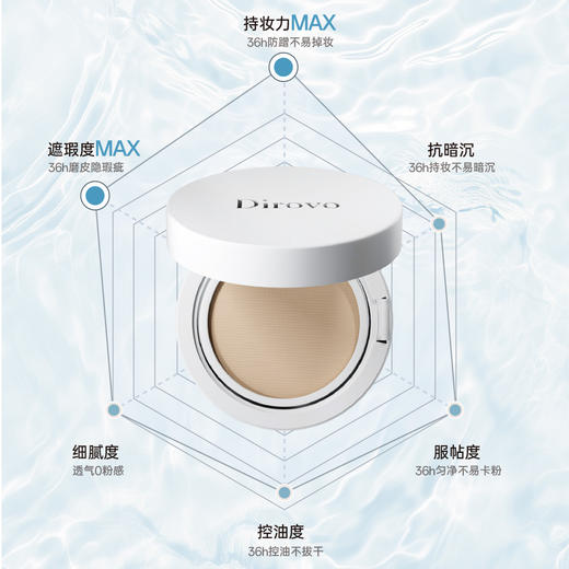 蒂洛薇水晶番茄遮瑕持妆气垫 4.5g旅行装 滋润控油棉花糖云朵妆 商品图1