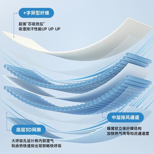 【森哥优选】绘睡 复合冰丝凉席可水洗机洗折叠单凉席  商品图4