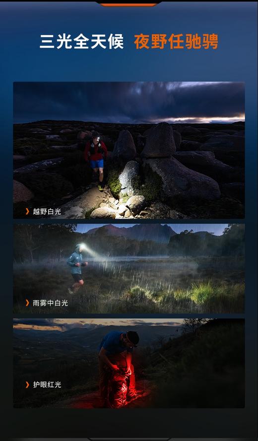 Fenix菲尼克斯HP12R-T超长续航310小时可充电强光头戴式钓鱼越野跑头灯 商品图4