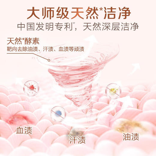 【到手8斤】立白大师香氛洗衣液2kg*1瓶+1kg*2袋 商品图1