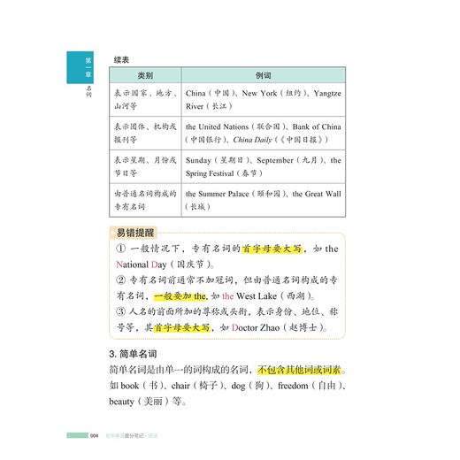 初中英语提分笔记•语法/2025通用版初中提分笔记/峰阅编著/浙江大学出版社 商品图3