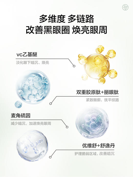 【社群专属】凡可咖啡因熬夜眼霜15g淡化细纹黑眼圈浮肿冰美式 商品图5