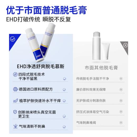 EHD脱毛系列 柔净丝滑脱毛膏/净透舒爽脱毛慕斯 商品图4