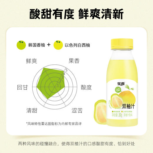乐源 双柚汁280g*8瓶 富含维C 0脂复合果汁饮料爽口解腻进口原料整箱 商品图4