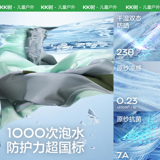 【KK树】小雪糕魔法生花泳衣 商品图2