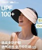 G009 蕉x2015升级款蛋卷帽随行防护，UPF50+全脸防晒 商品缩略图0
