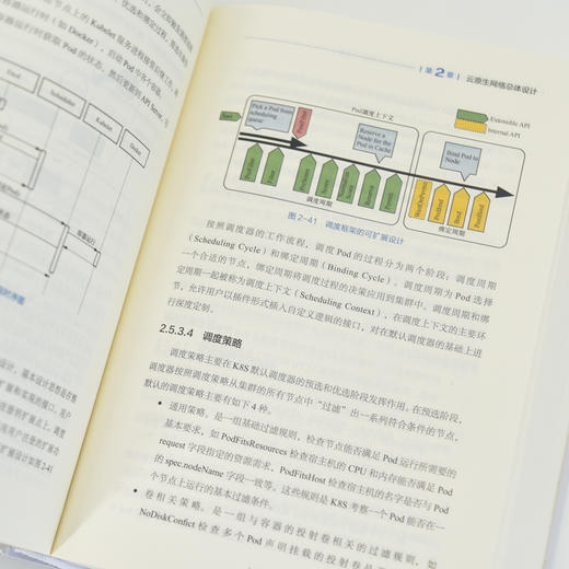 云原生网络体系架构与关键技术 面向无人化智能化战场 战术通信和信息系统研究 商品图3