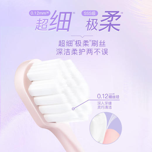 舒客高密卓效净白牙刷1支装（紫色/粉色/白色/绿色）随机颜色发货 商品图3