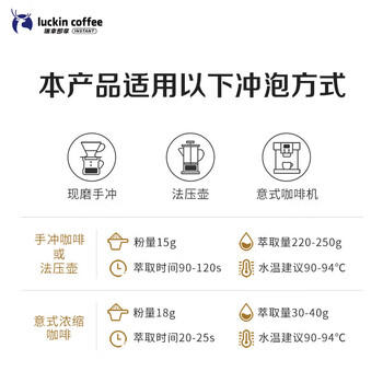 瑞幸咖啡（luckincoffee）精品现磨手冲意式拼配咖啡豆黑咖啡深度烘焙250克/袋 商品图1