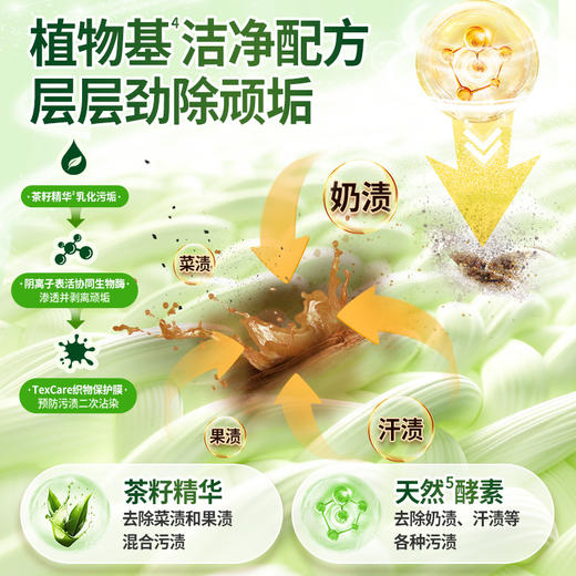『液态校服净』劲除顽垢免浸泡更便捷护色增艳高效除菌除螨 商品图1