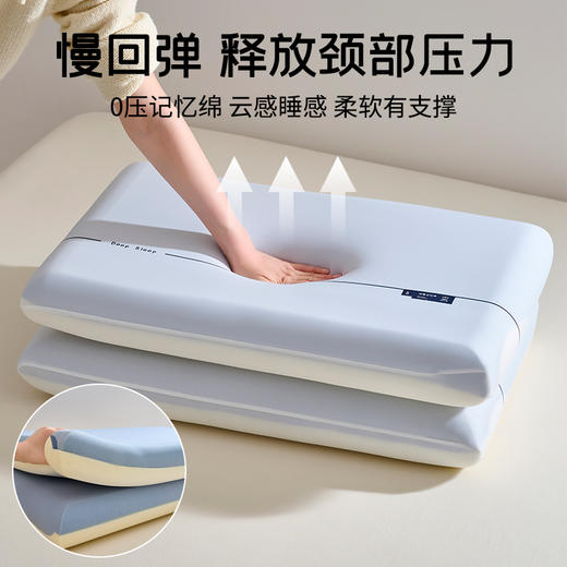 一/二/三代任你挑❗️枕头届爱马仕❗️五星级酒店同厂【亚*朵枕头记忆枕】真正无压力枕❗️真正的“減负”👏太舒服了 商品图4