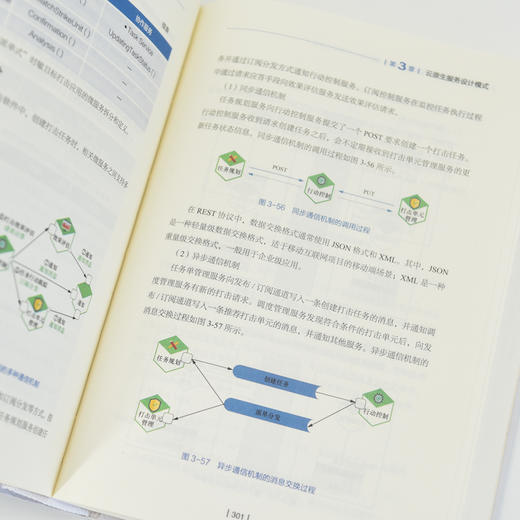 云原生网络体系架构与关键技术 面向无人化智能化战场 战术通信和信息系统研究 商品图1