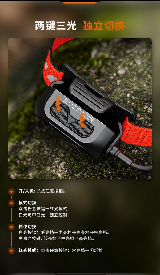 Fenix菲尼克斯HP12R-T超长续航310小时可充电强光头戴式钓鱼越野跑头灯 商品图5