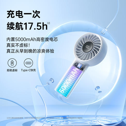 【随时清凉】几素手持风扇Handheld Fan Life4 便携式小风扇 usb迷你夏天户外手拿电风扇 学生宿舍桌面充电小型 商品图5