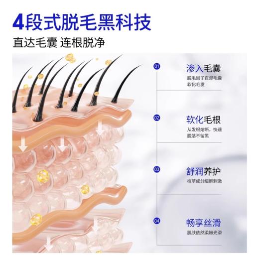 EHD脱毛系列 柔净丝滑脱毛膏/净透舒爽脱毛慕斯 商品图8