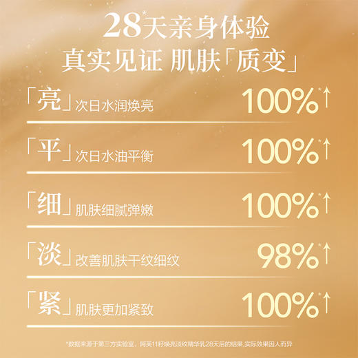 阿芙11籽焕亮淡纹精华水油敷水提亮肤色补水保湿 1级水 商品图2