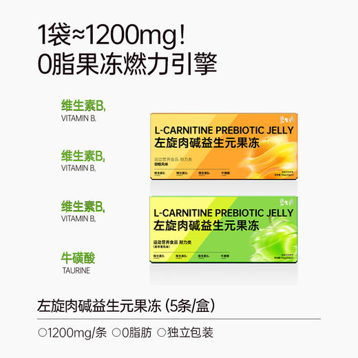 【火热新品】碧生源左旋肉碱益生元果冻维生素运动营养果冻官方正品旗舰店 商品图2