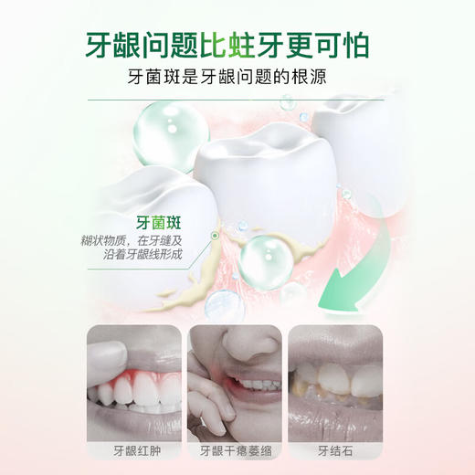 舒客卓效炫白修护140g(氨基酸+火山珍珠岩）+舒客卓效净白清新牙膏140g（氨基酸+椰壳炭） 商品图4