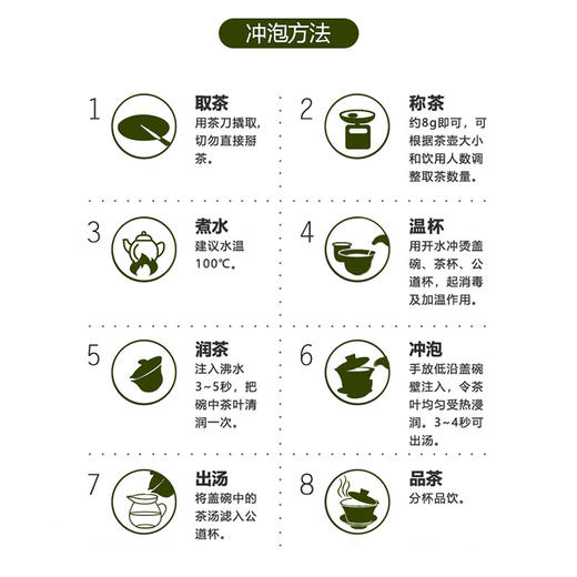 正皓茶业丨云南十八怪 勐海生普小沱茶 普洱生茶 2017年 126g（7g*18） 商品图6