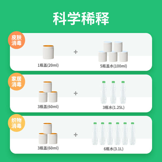 【滴露（Dettol）消毒液250ml*2】 商品图5