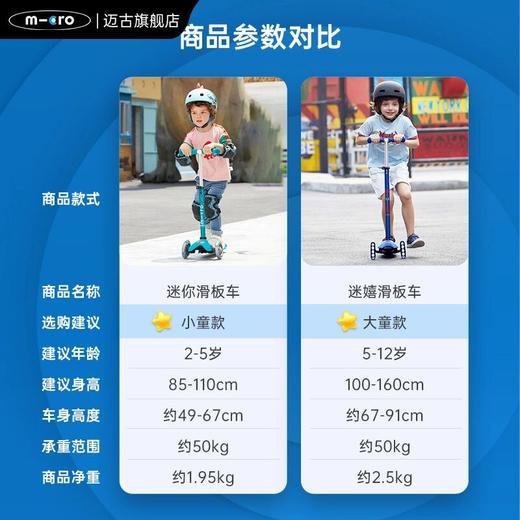 【森哥优选】【mini魔力款】瑞士迈古micro/2-6岁儿童滑板车三轮LED发光轮滑滑车 商品图2