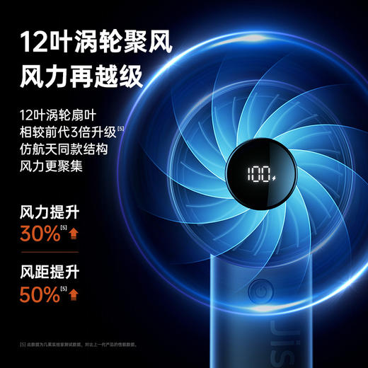 【随时清凉】几素手持风扇Handheld Fan Life4 便携式小风扇 usb迷你夏天户外手拿电风扇 学生宿舍桌面充电小型 商品图3