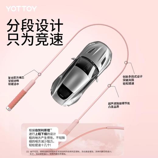 分段竞速跳绳【YOTTOY】儿童竞速跳绳小学生专用分段式沙专业式幼儿园初学一年级考试中考 商品图1
