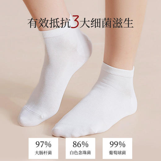 SYWY-X05  【1双】袜子女春秋船袜不掉跟棉袜抗菌防臭女士透气休闲袜短袜白色 商品图2