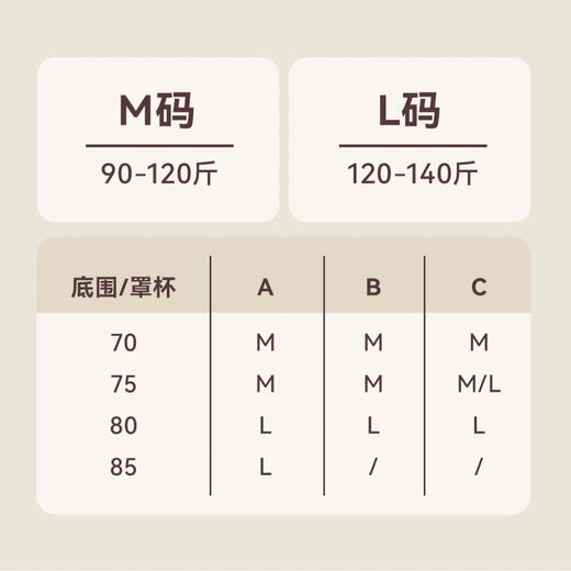 爆单！一穿即隐形！狂野橘子·双面穿粉底液内衣，特调隐形肤色，一件=方领+V领，双糯米条软支撑，无痕轻薄透气，夏天没它不行！【72h发货】 商品图13