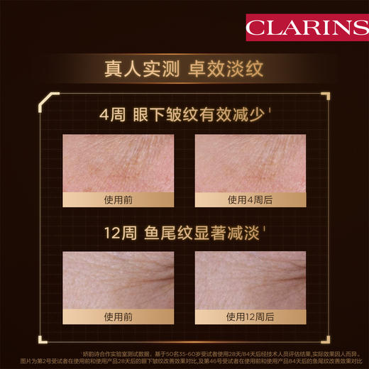  春季焕新【全球购】Clarins 娇韵诗双萃精华50ml{买一送一}+SK-II洁面20g·现货速达 商品图5
