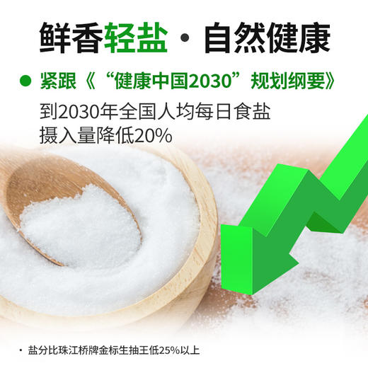 珠江桥牌  轻盐特级生抽500ml+轻盐蚝油490g 商品图1